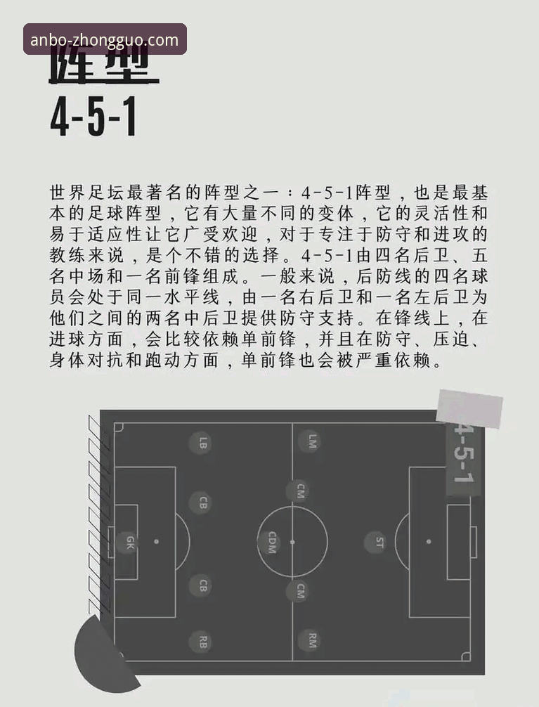 如何通过安博体育客户端深度解析利物浦足总杯晋级之路：一场战术复盘操作教程