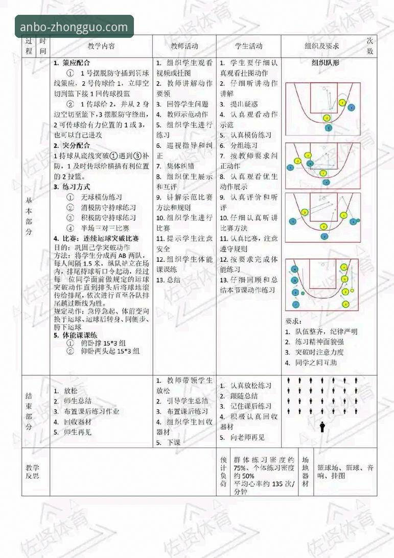 安博体育官网手机版常见问题 中国女篮战术调整与关键球员表现深度分析:一场资格赛的技术性复盘